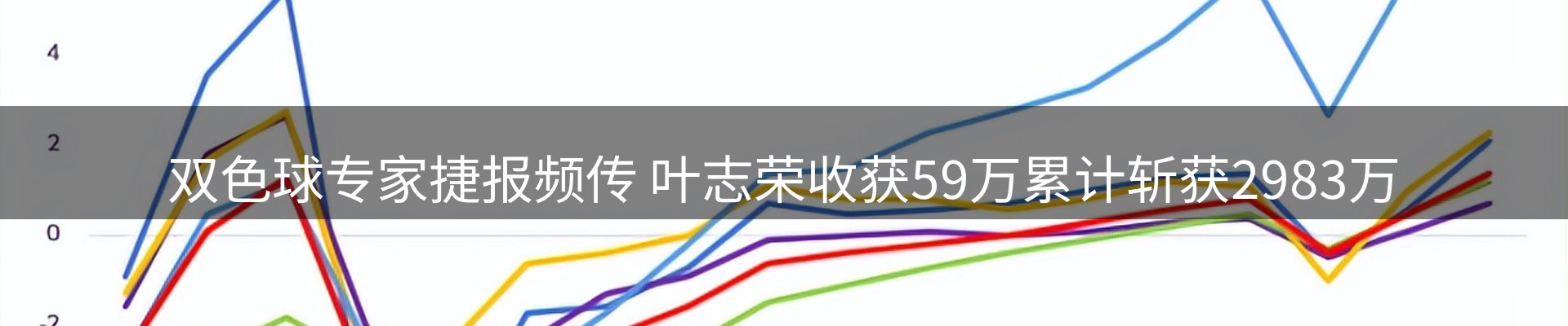 新闻速览